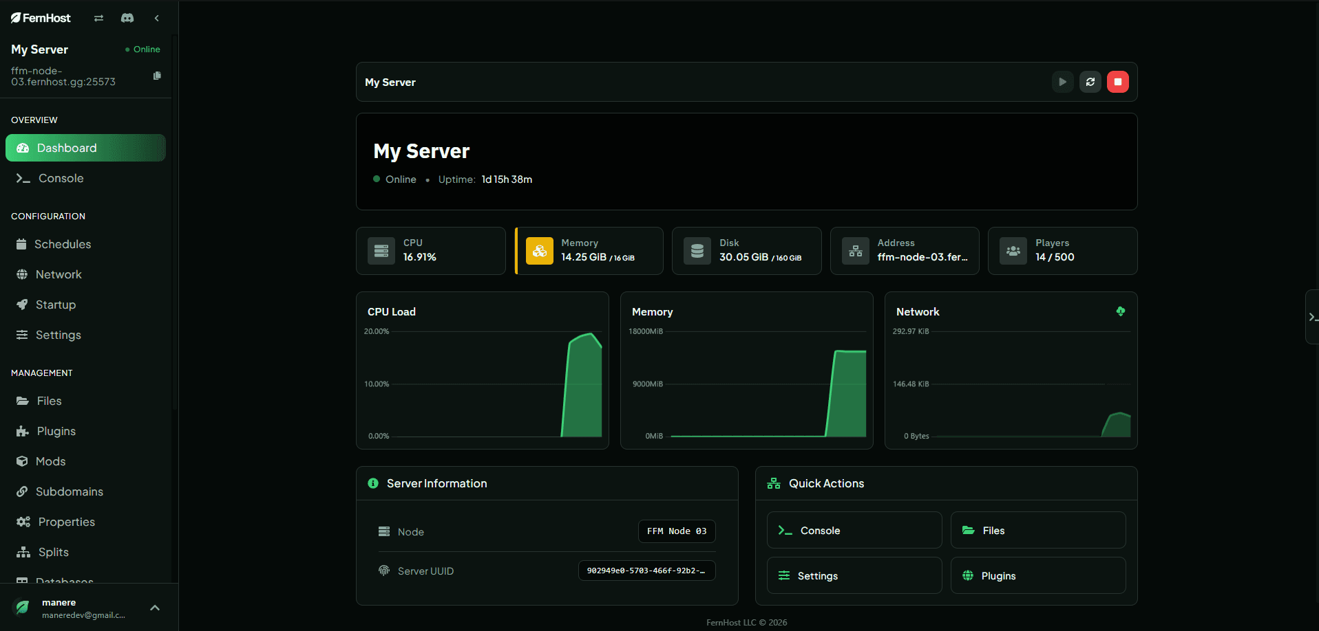 FernHost game panel dashboard
